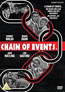 Buy this film on Amazon link